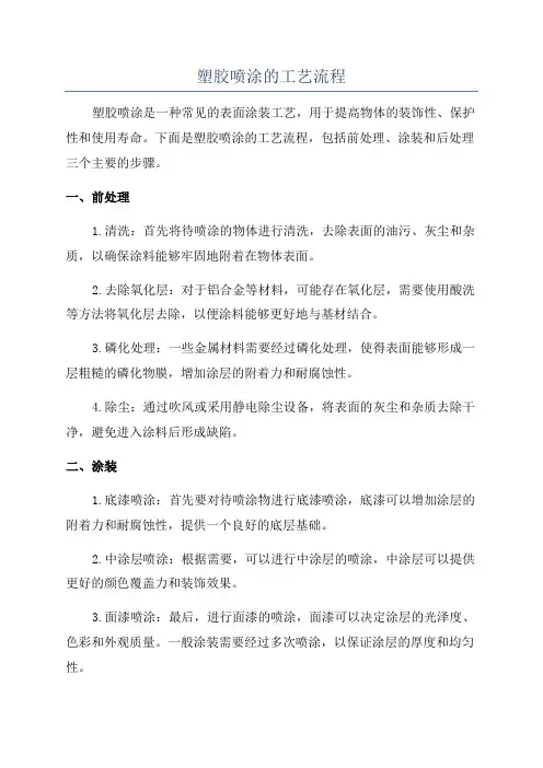 塑胶喷涂的工艺流程