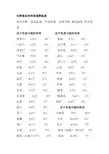 生鲜食品的冷冻保鲜温度
