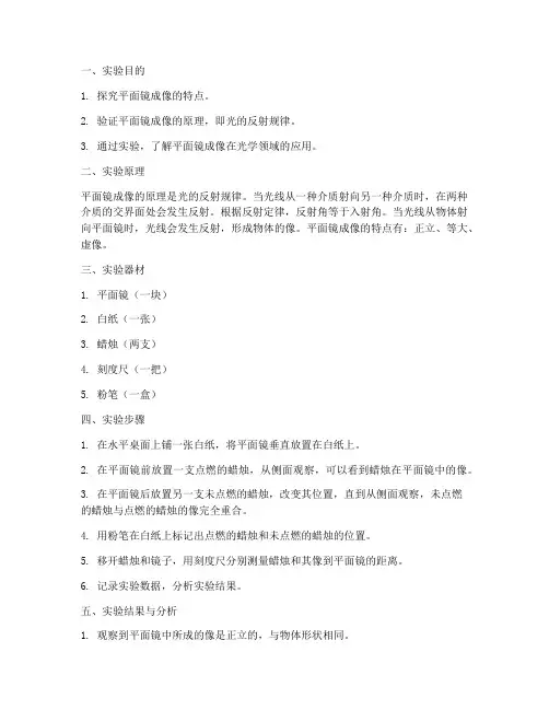 完成平面成像实验报告