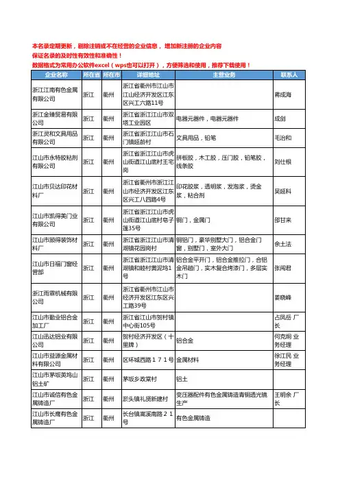 2020新版浙江省衢州有色金属工商企业公司名录名单黄页联系方式大全91家