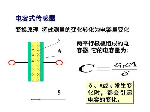 电感式,电容式,压电式,磁电式传感器-传感器测量原理