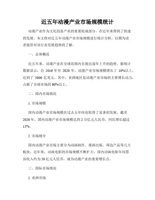 近五年动漫产业市场规模统计
