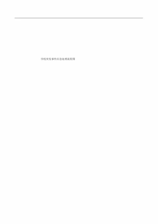 学校突发事件应急处理流程图