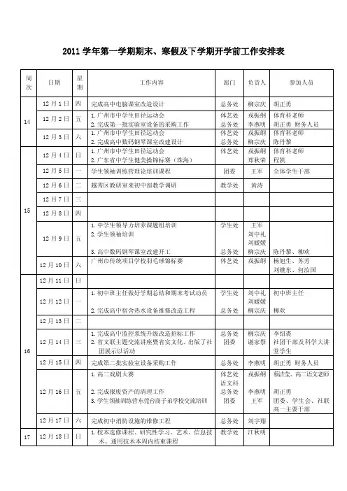 2011学年第一学期期末、寒假及下学期开学前工作安排表