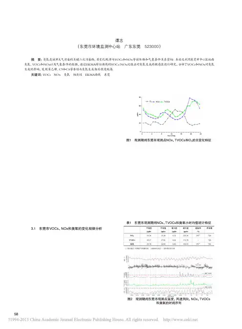 东莞市VOCs和NOx对臭氧生成的影响分析_谭志