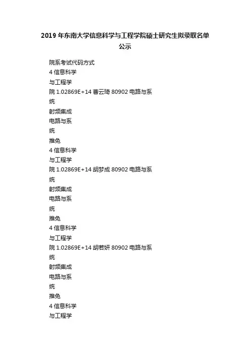 2019年东南大学信息科学与工程学院硕士研究生拟录取名单公示