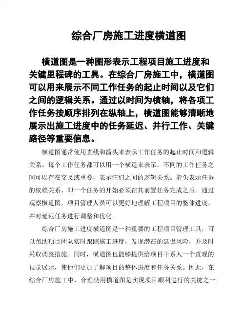 综合厂房施工进度横道图