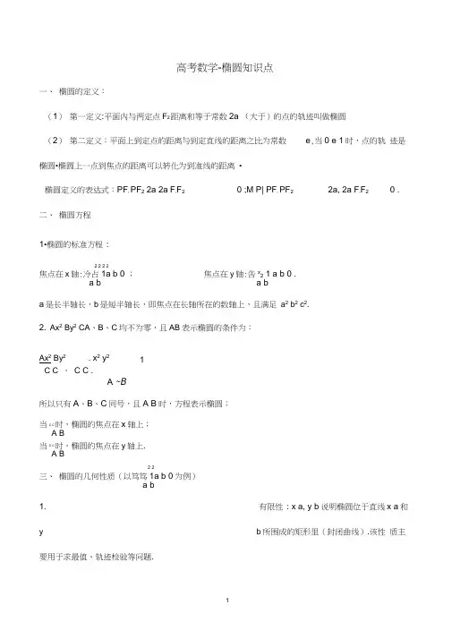 解析几何专题1椭圆方程知识点及椭圆标准方程