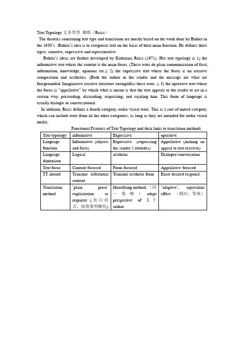 Text Typology文本类型 赖斯
