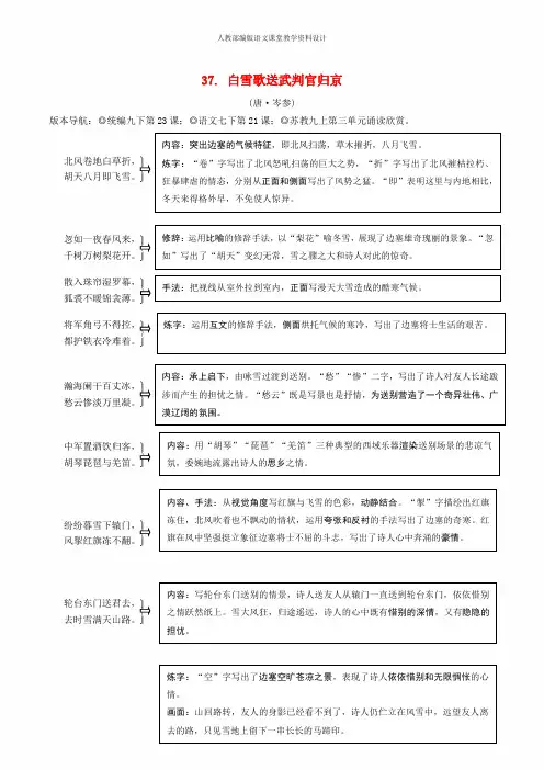 部编版中考语文专题复习精炼古诗词曲鉴赏37白雪歌送武判官归京