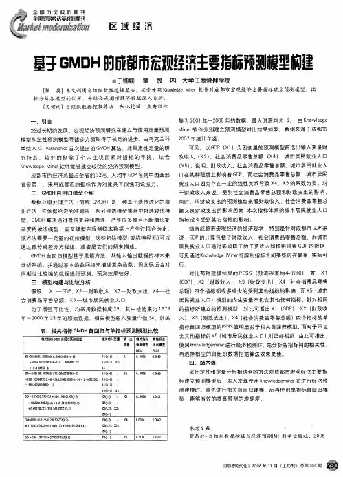 基于GMDH的成都市宏观经济主要指标预测模型构建