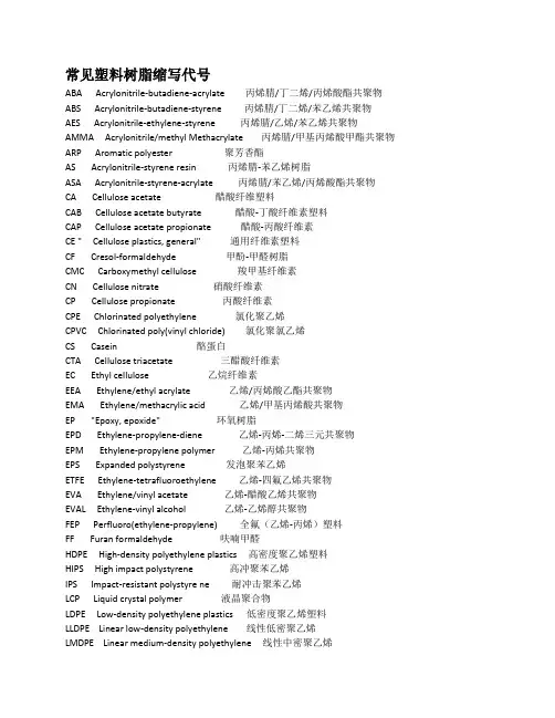 常见塑料树脂缩写代号