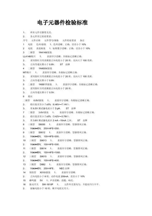 电子元器件检验标准