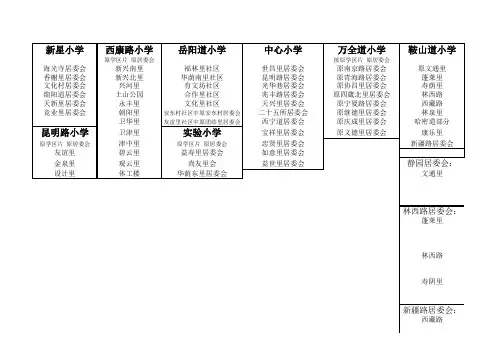 和平区小学招生范围