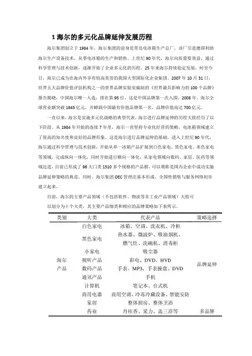 海尔多元化战略