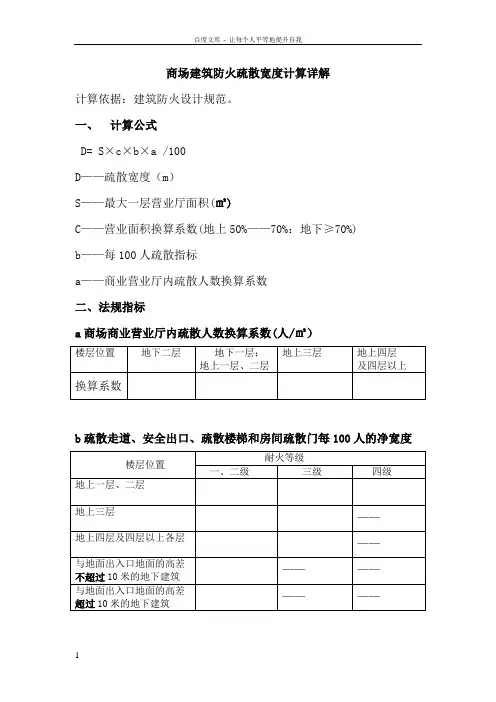 商店建筑中营业厅安全疏散宽度计算方法