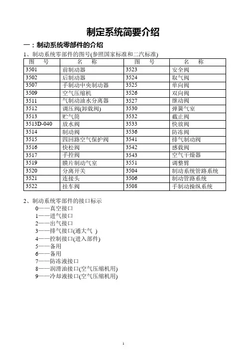 制动系统-各种阀类原理介绍