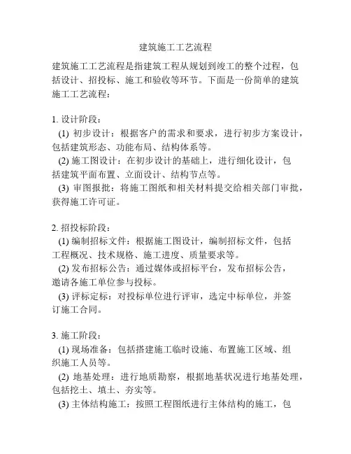 建筑施工工艺流程