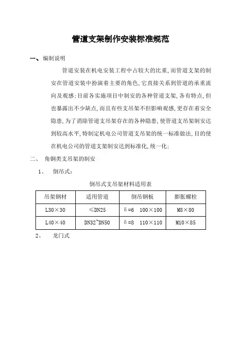 管道支架制作安装标准规范