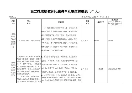 问题清单及整改进度表(个人)