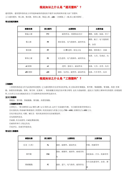 PET塑料原料的性能和用途简介