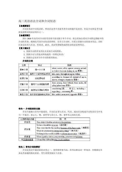 2020高三英语语法之介词和介词短语