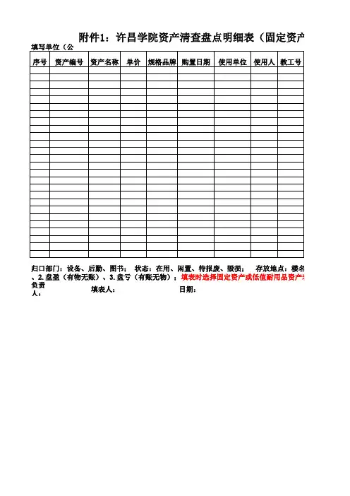 1：资产清查盘点明细表(固定资产低值耐用品资产)