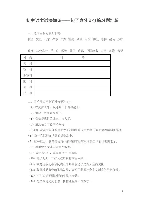 (完整版)初中语文语法知识——句子成分划分练习题汇编(最新整理)