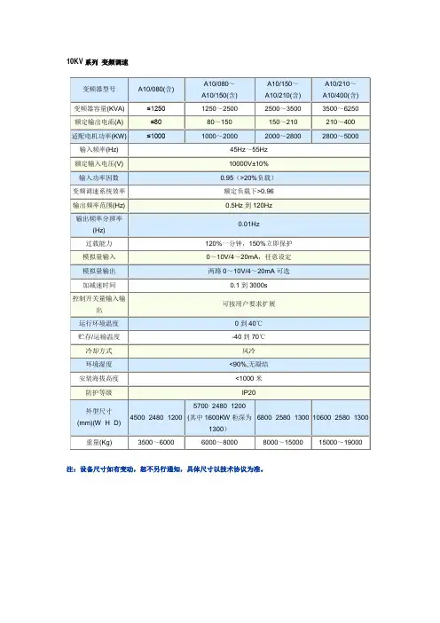 高压变频器技术参数