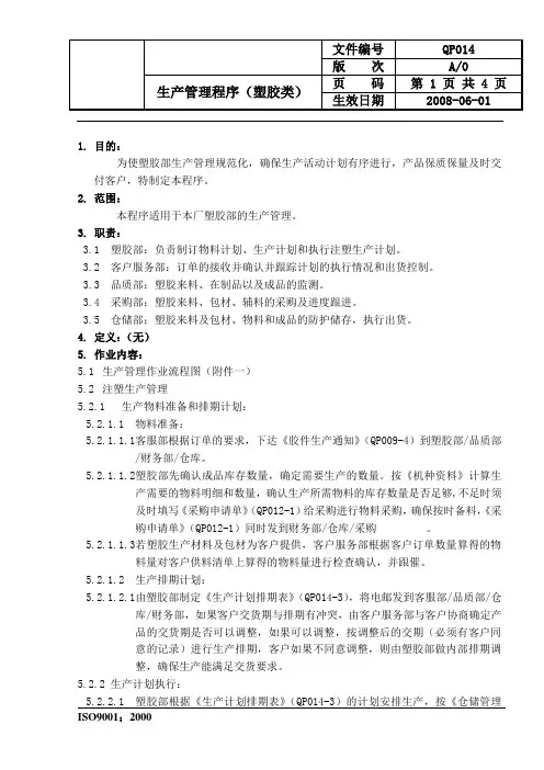QP014 生产管理程序