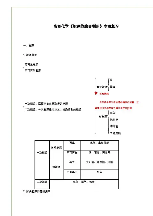 高考化学《能源的综合利用》专项复习