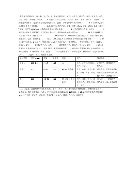 宝石各论