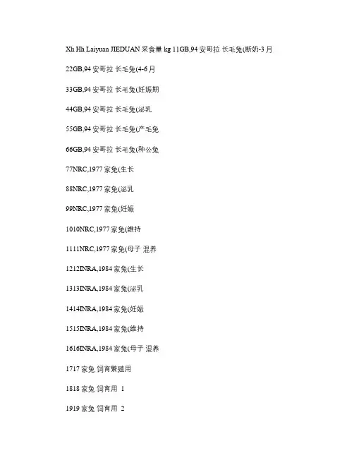 家兔营养标准.