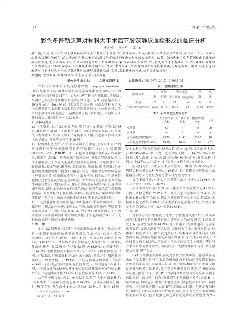 彩色多普勒超声对骨科大手术后下肢深静脉血栓形成临床观察