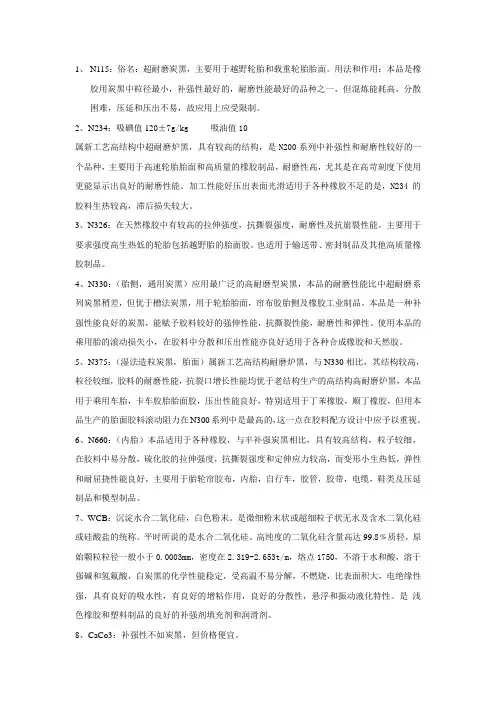 炭黑