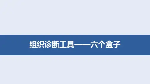 组织诊断工具-六个盒子