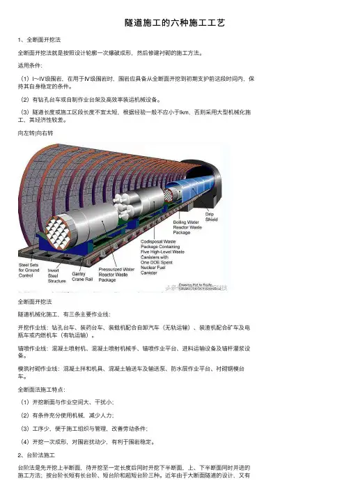 隧道施工的六种施工工艺