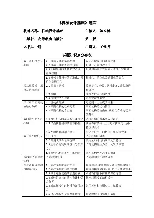 机械设计基础题库