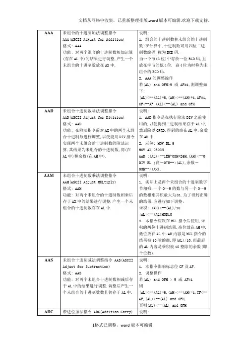 汇编语言指令汇总版