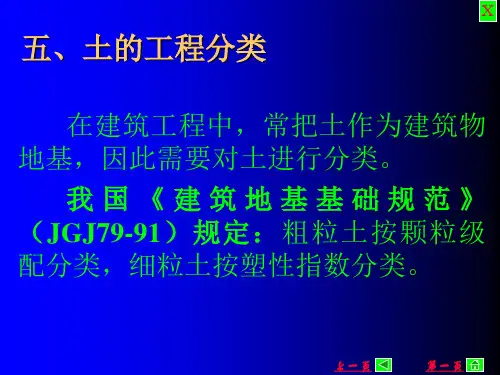 土石方工程与地基处理2