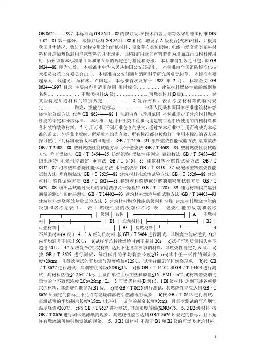建筑材料防火等级分类