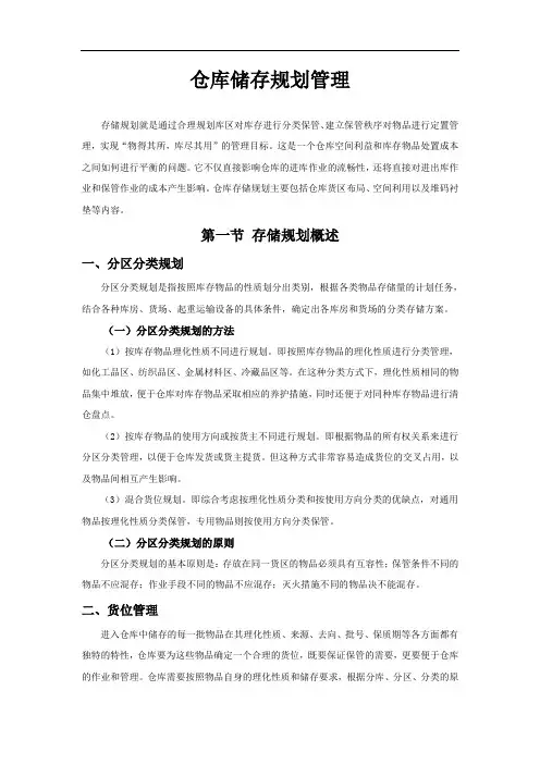 仓库储存规划管理