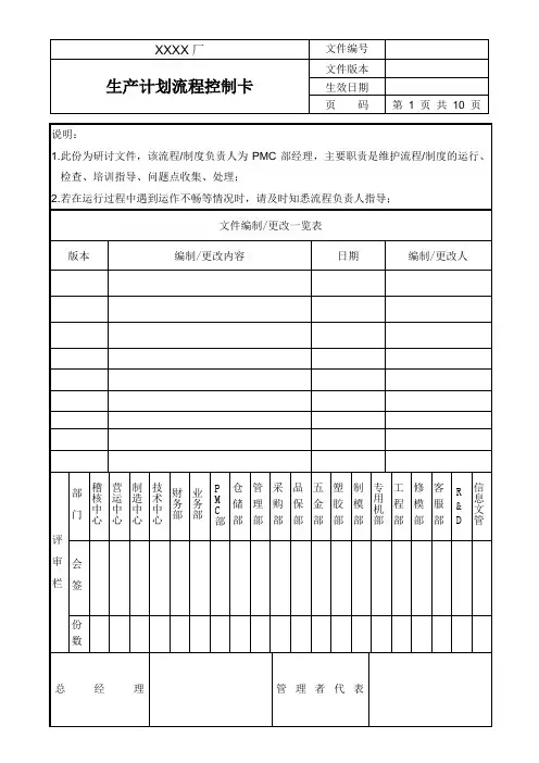 生产计划流程控制卡