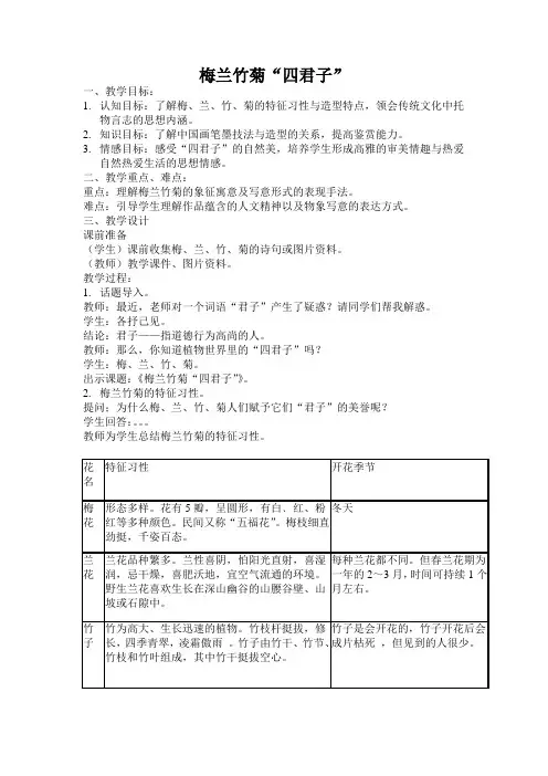 梅兰竹菊四君子教案03