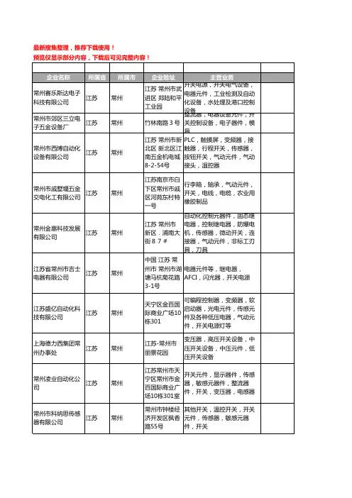 新版江苏省常州开关元件工商企业公司商家名录名单联系方式大全37家