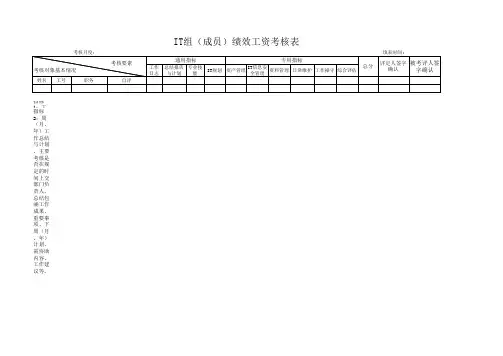 IT绩效考核表