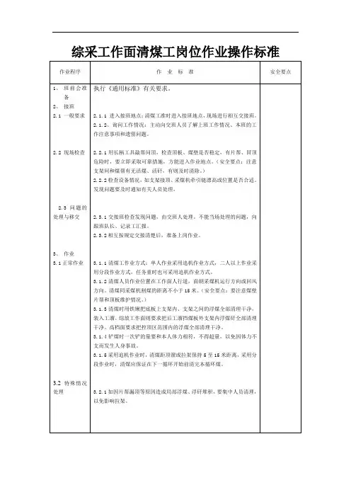 综采工作面清煤工岗位作业操作标准