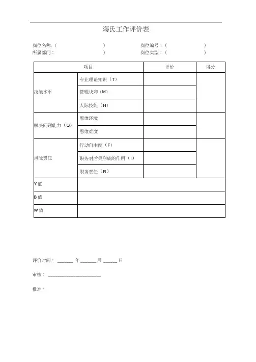海氏工作评价表(20201119080758)