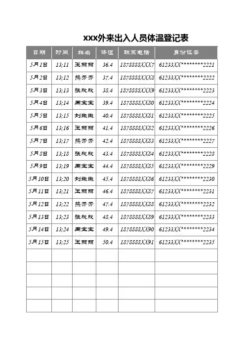 外来出入人员体温登记表EXCEL模板