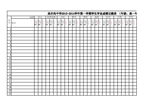 2013-2014第一学期期末成绩 汇总表